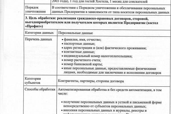 Политика обработки персональных данных.